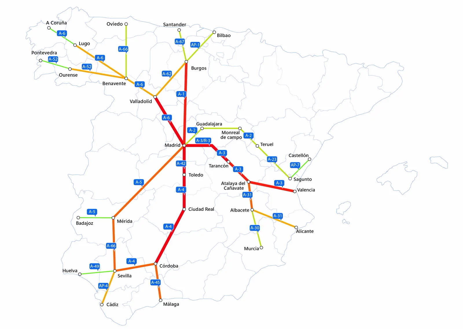 Mapa de la España peninsular y Baleares con los grandes corredores de autovía coloreados según la intensidad de tráfico prevista: en rojo las salidas de Madrid por la A-1, la A-6, la A-3, la A-4 y la A-42; en naranja la A-5, la A-62, la A-66 y la A-31; en verde la A-2, la A-52, la A-49 y la A-30.