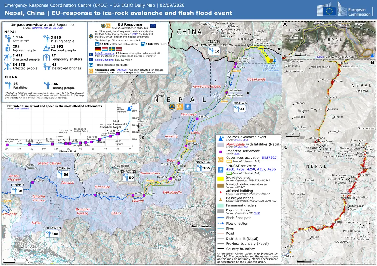 Mapa oficial de la Comisión Europea sobre la riada de Nepal: el curso del agua marcado en azul desde la frontera con China hasta el sur del país, con recuadros de cifras de víctimas por distrito, un gráfico de la hora de llegada de la ola a cada población y tres detalles por satélite del valle arrasado