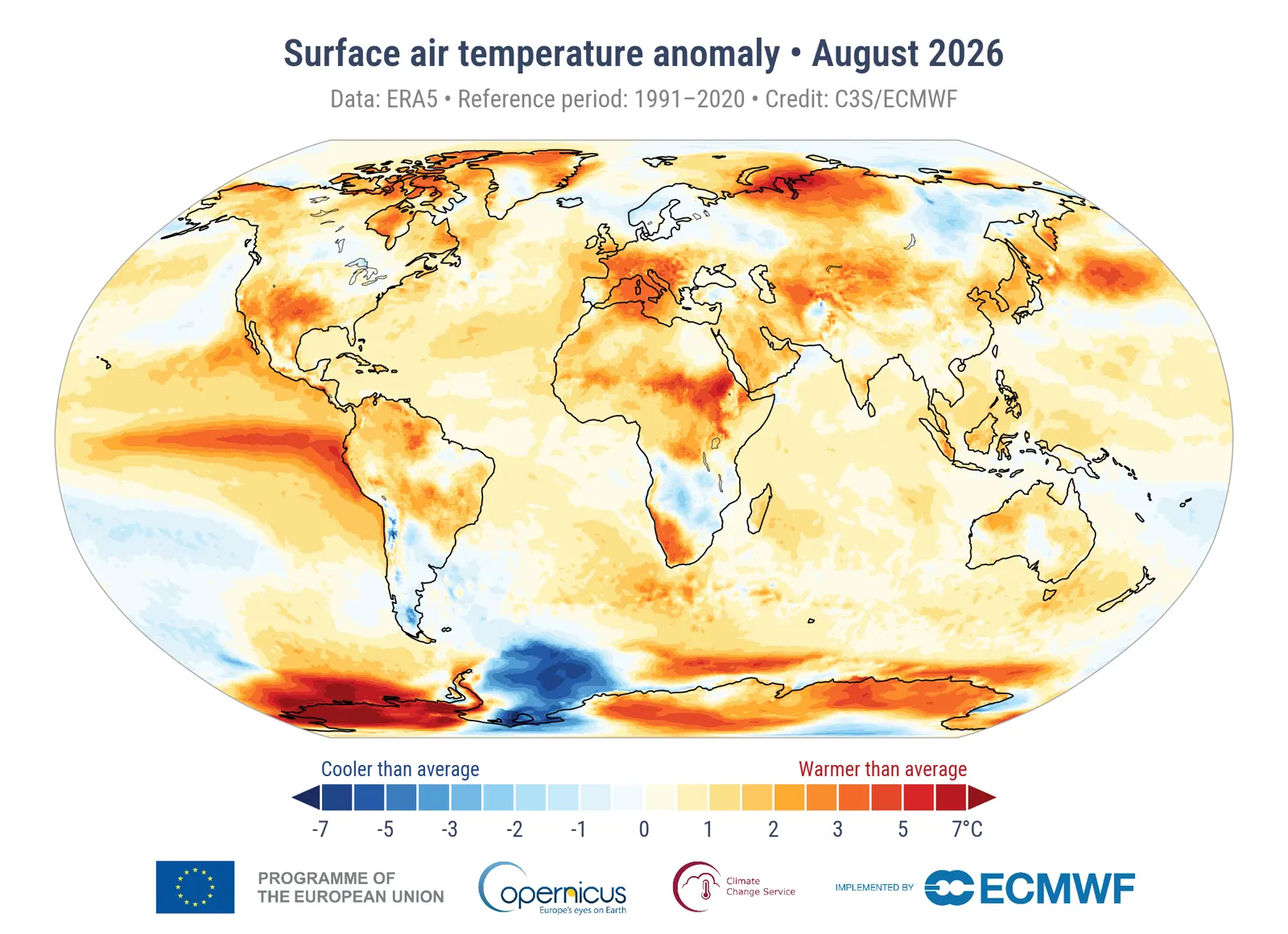 Mapa del mundo titulado «Surface air temperature anomaly · August 2026» en el que la mayor parte de los continentes y océanos aparece teñida de amarillo, naranja y rojo —temperaturas por encima de la media— con manchas rojas intensas sobre el oeste del Mediterráneo, el norte de África, Asia central, Siberia occidental y la Antártida occidental, y zonas azules sobre el sur de Sudamérica, el sur de África y el este de Rusia. Debajo, una escala de color de -7 a 7 ºC y los logotipos de la Unión Europea, Copernicus y el CEPMPM.